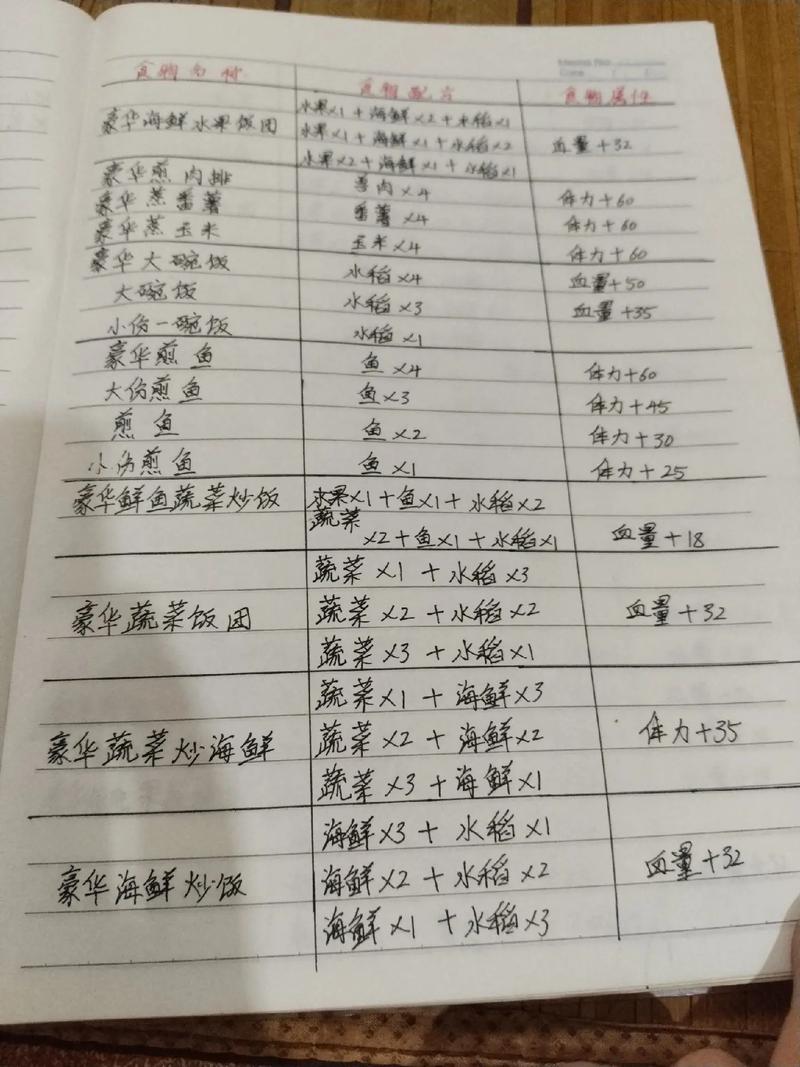 小生活内置菜单最新版2.034
