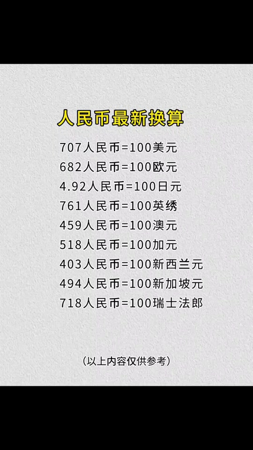 100人民币兑换日元
