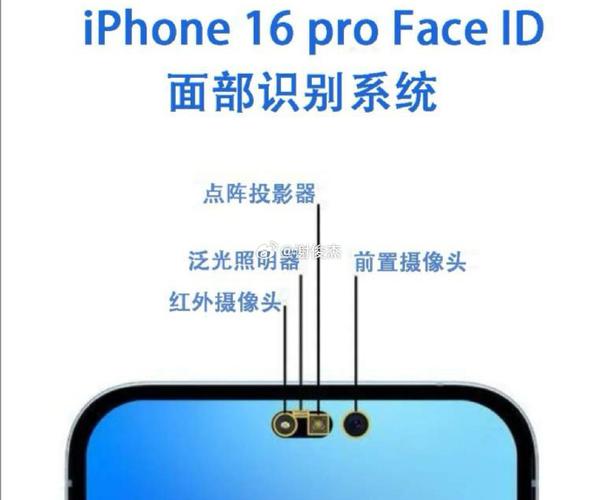 苹果x前后摄像头都不能用了