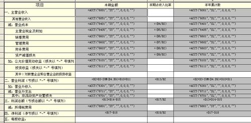 金蝶软件利润表公式设置