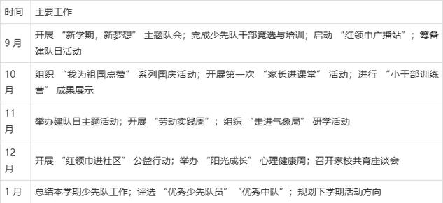 少先队工作计划2026年