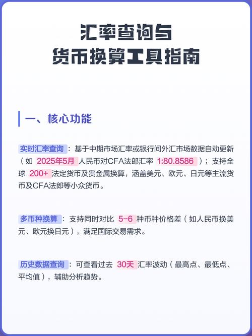 汇率查询和换算功能