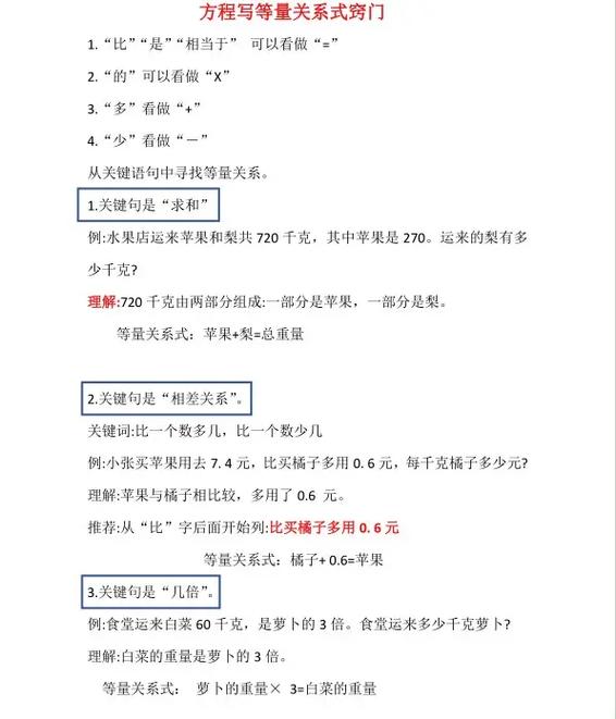 列方程解应用题60题