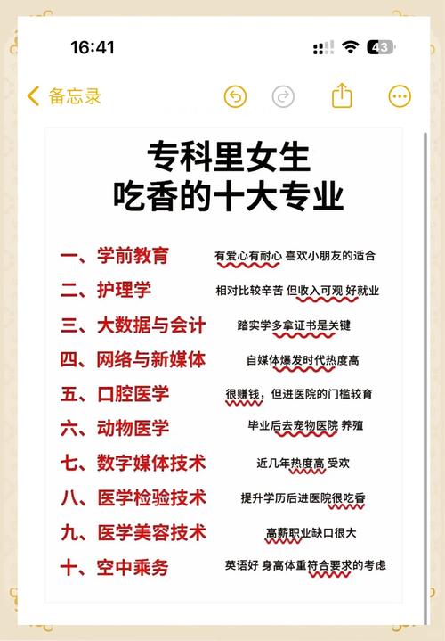 女生最吃香的十个专业