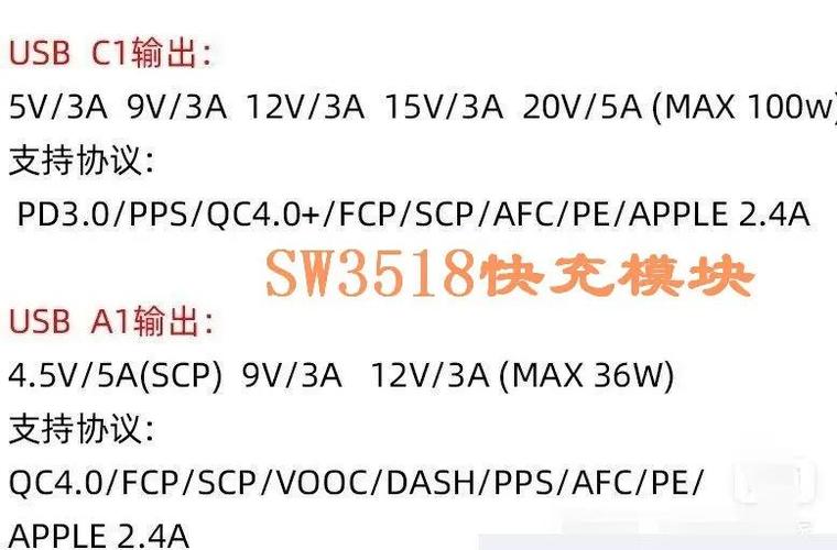 快充协议有哪几种