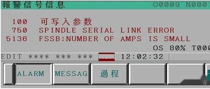 串行主轴报警
