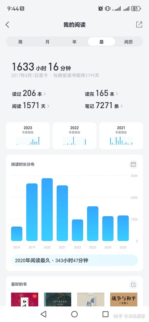 记录读书时间的软件