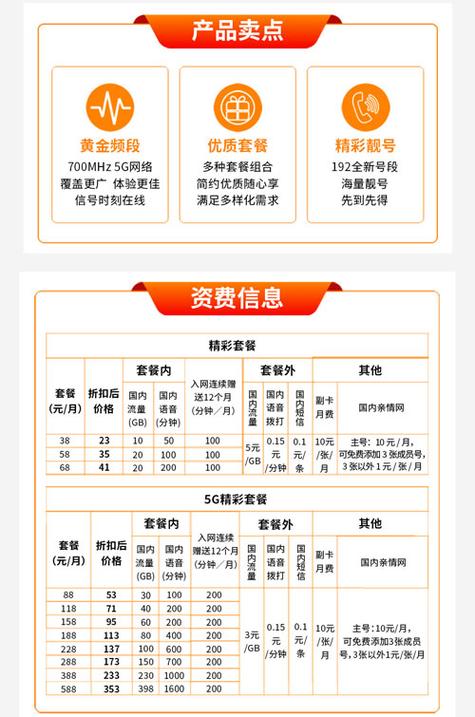 38元套餐为什么固定费48