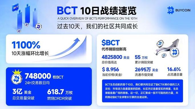 全民持股投资平台在哪