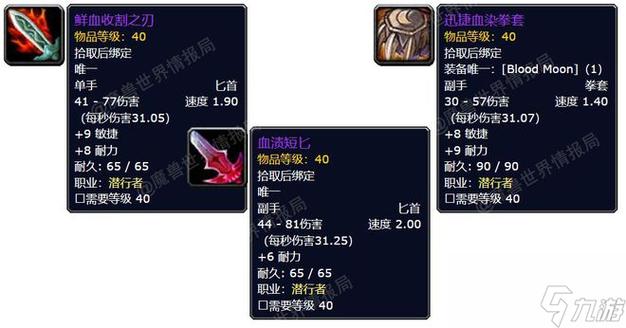 艾诺迪亚4203属性点