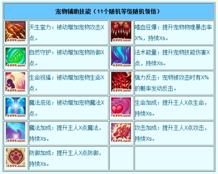 造梦西游ol宠物可以学多少个技能