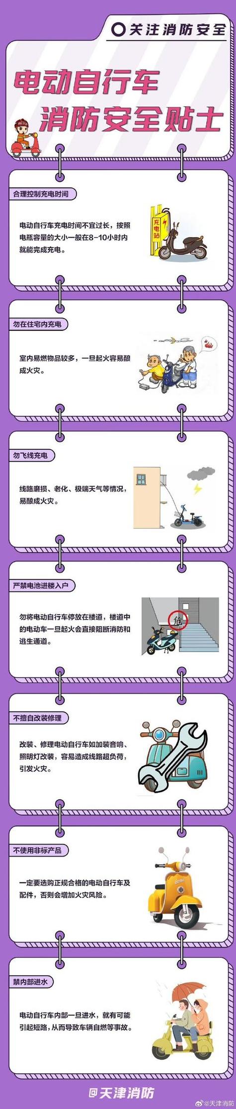 电动车充电口短路冒火花有啥后果