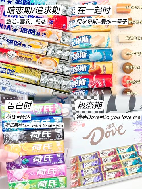 异性送棒棒糖的含义