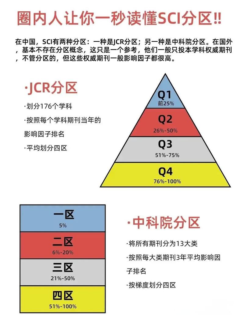 jmc期刊几区截图2