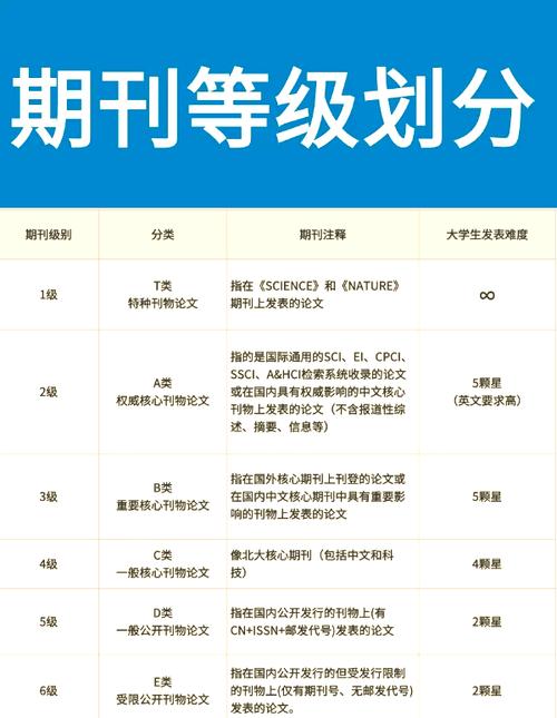 jmc期刊几区截图3