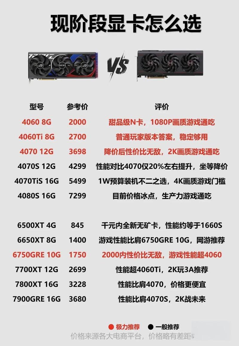 warframe电脑配置要求