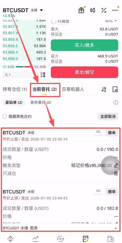 如何设置止损点自动卖出