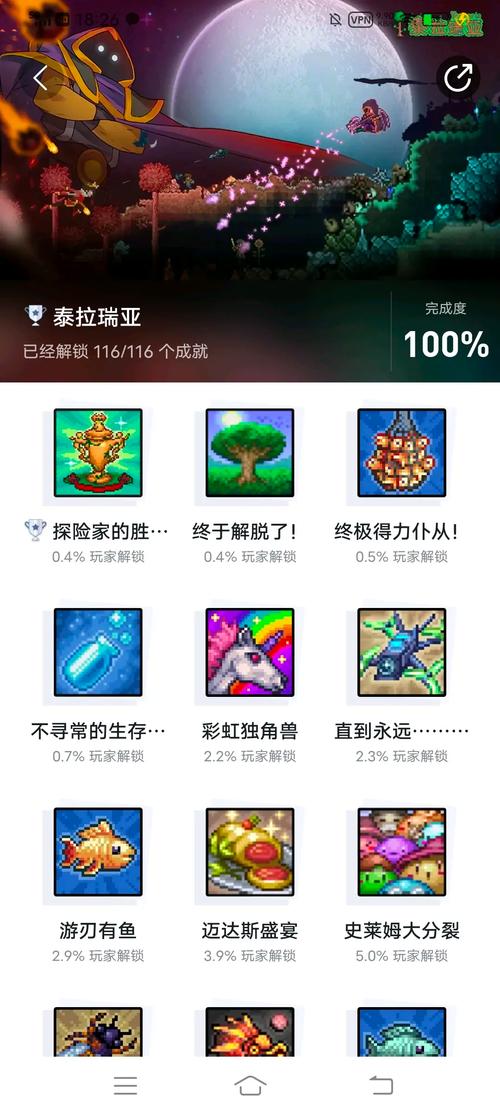 泰拉瑞亚成就