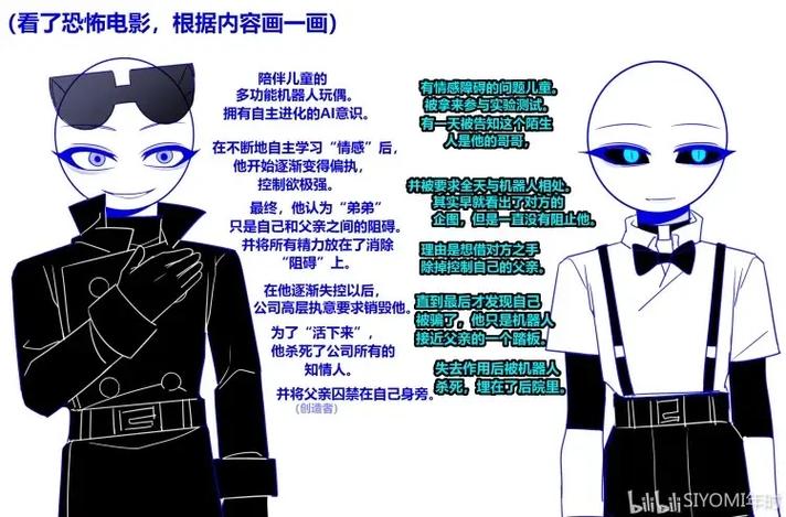 老福特lofet下载