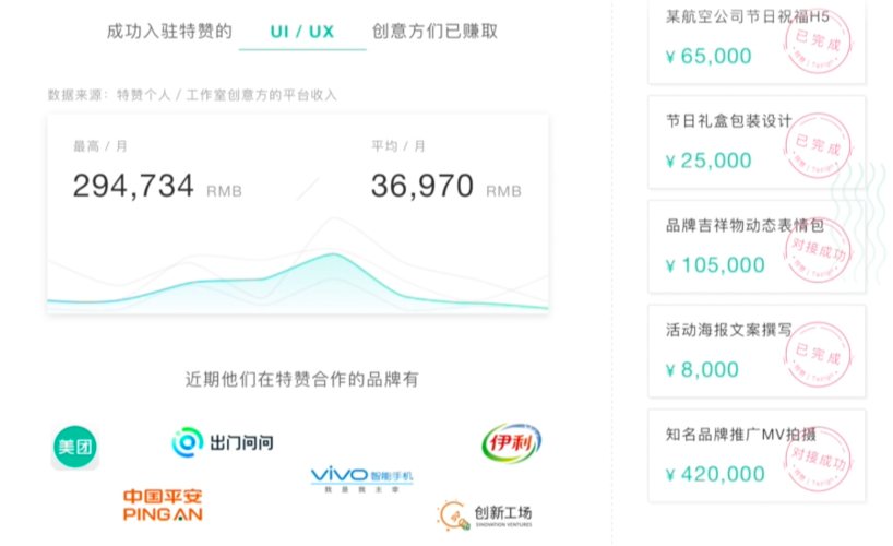 猪八戒网能接到单子吗