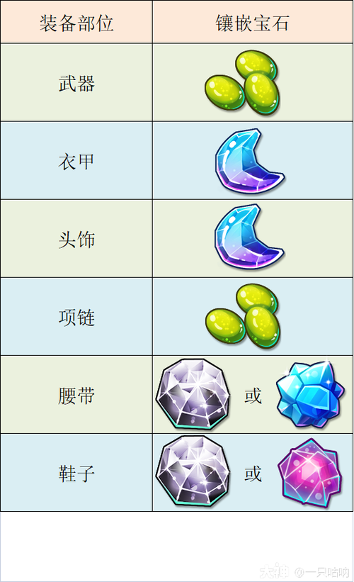 梦幻西游手游精锐龙宫