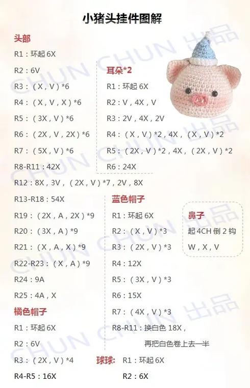 钩针袖珍小玩偶图解