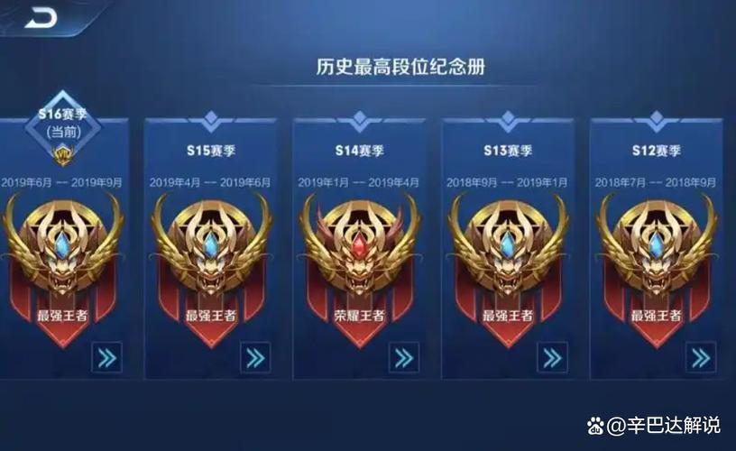 王者荣耀排位组队限制