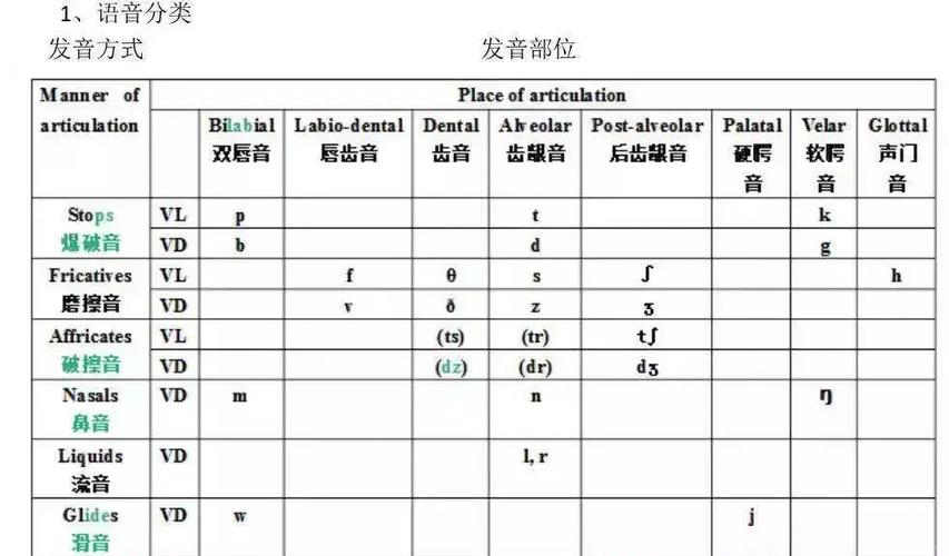 不完全爆破举例