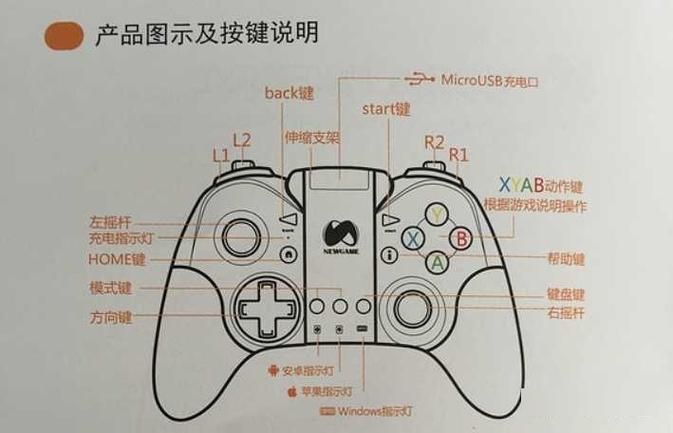 ps4手柄 黄灯