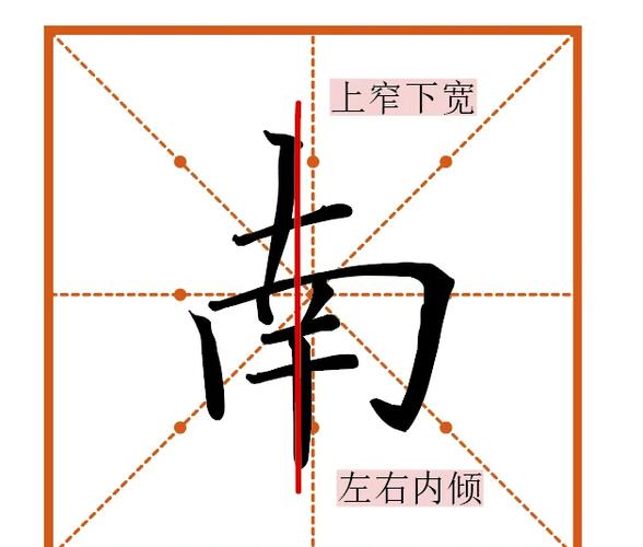 那种小说适合新手写