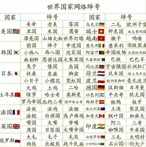 我的世界最新版本号