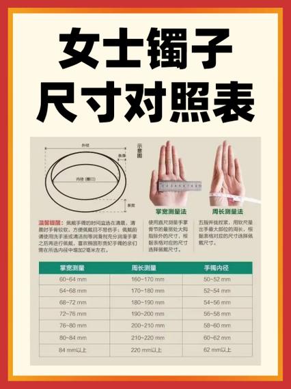 手镯圈口怎么算合适