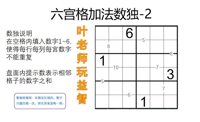 六宫数独的解法与技巧