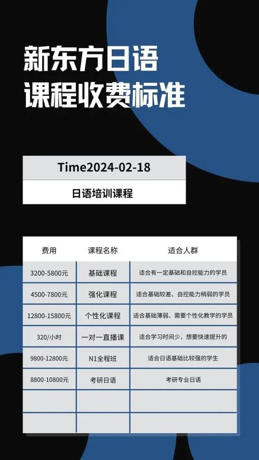 新东方日语收费标准