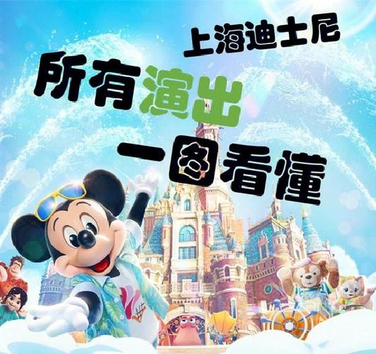 迪士尼里面的项目要另外收费吗