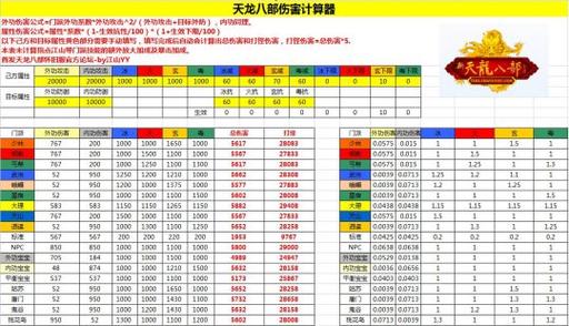 17173天龙成长率查询