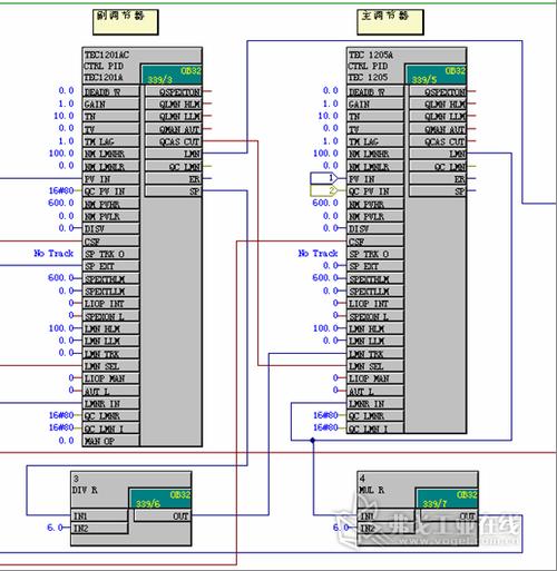 最完整的西门子pcs7培训教程