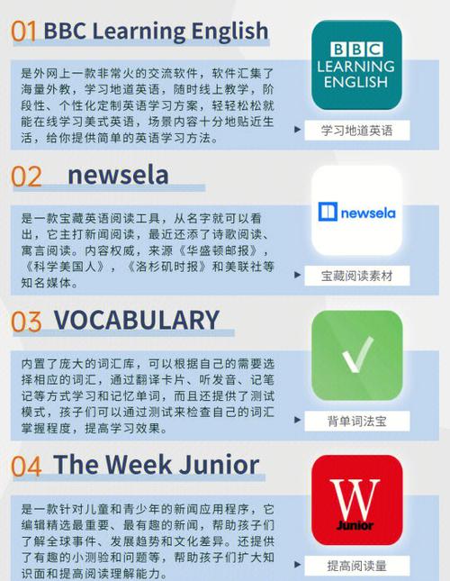 免费英语阅读app