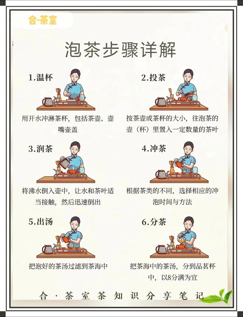 茶茶直装v2使用教程截图3
