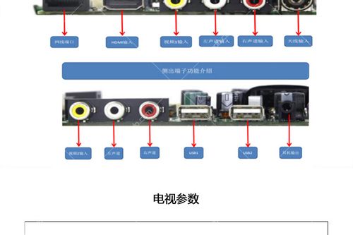 电视机怎么连接平板看电视节目截图2