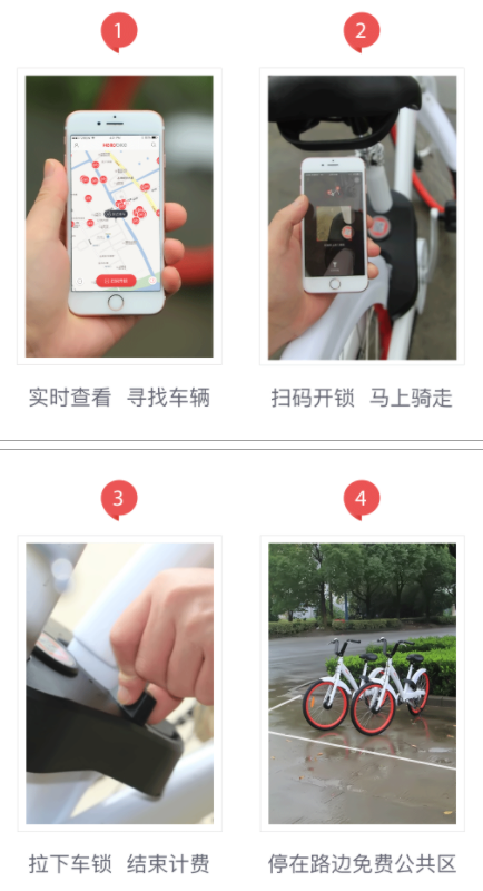 哈啰共享单车的使用方法