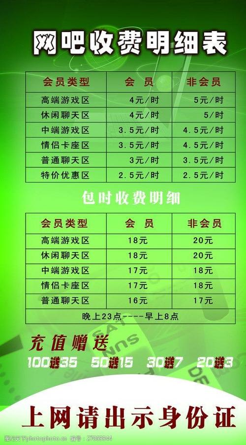 网吧开会员需要多少钱