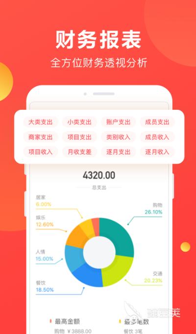 收支记账软件