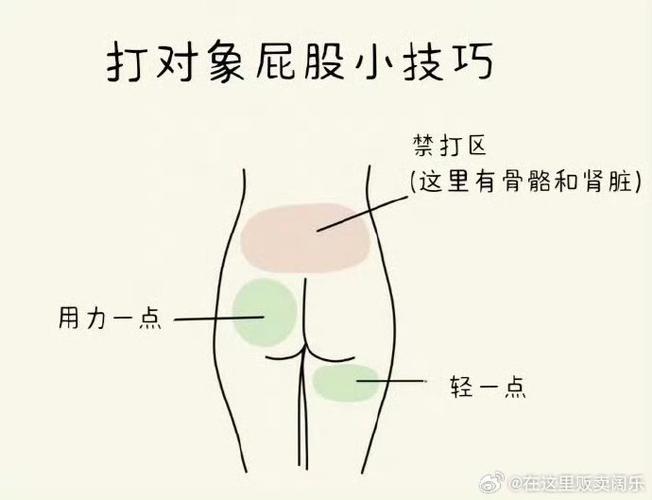 sp正确打法攻略