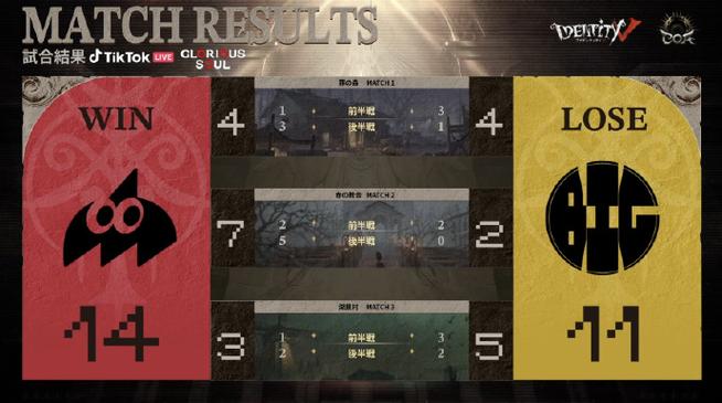 第五人格赛事时间表截图2
