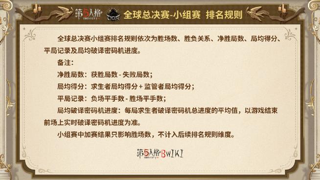 第五人格赛事时间表截图3