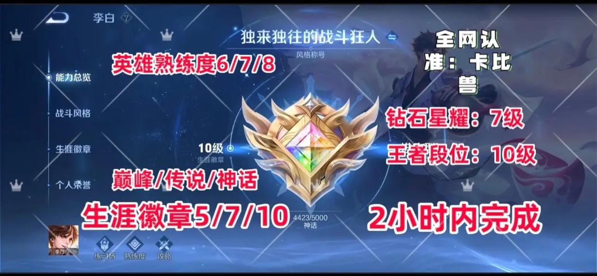nba2k20手机版辉煌生涯徽章