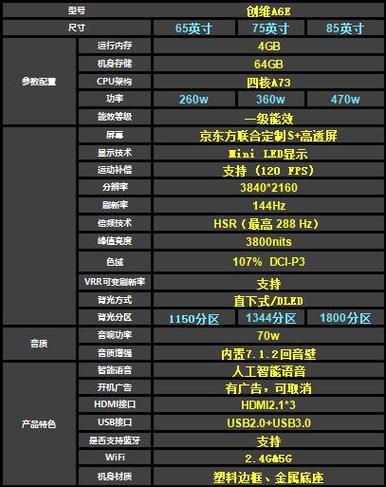 小天使X90使用寿命多久