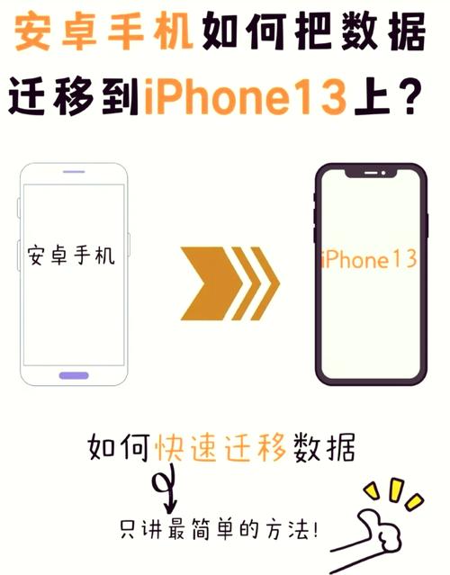 icloud下载通讯录到手机