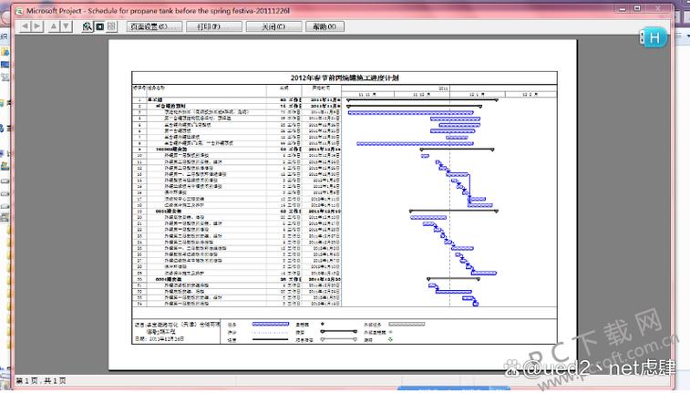 project下载破解版